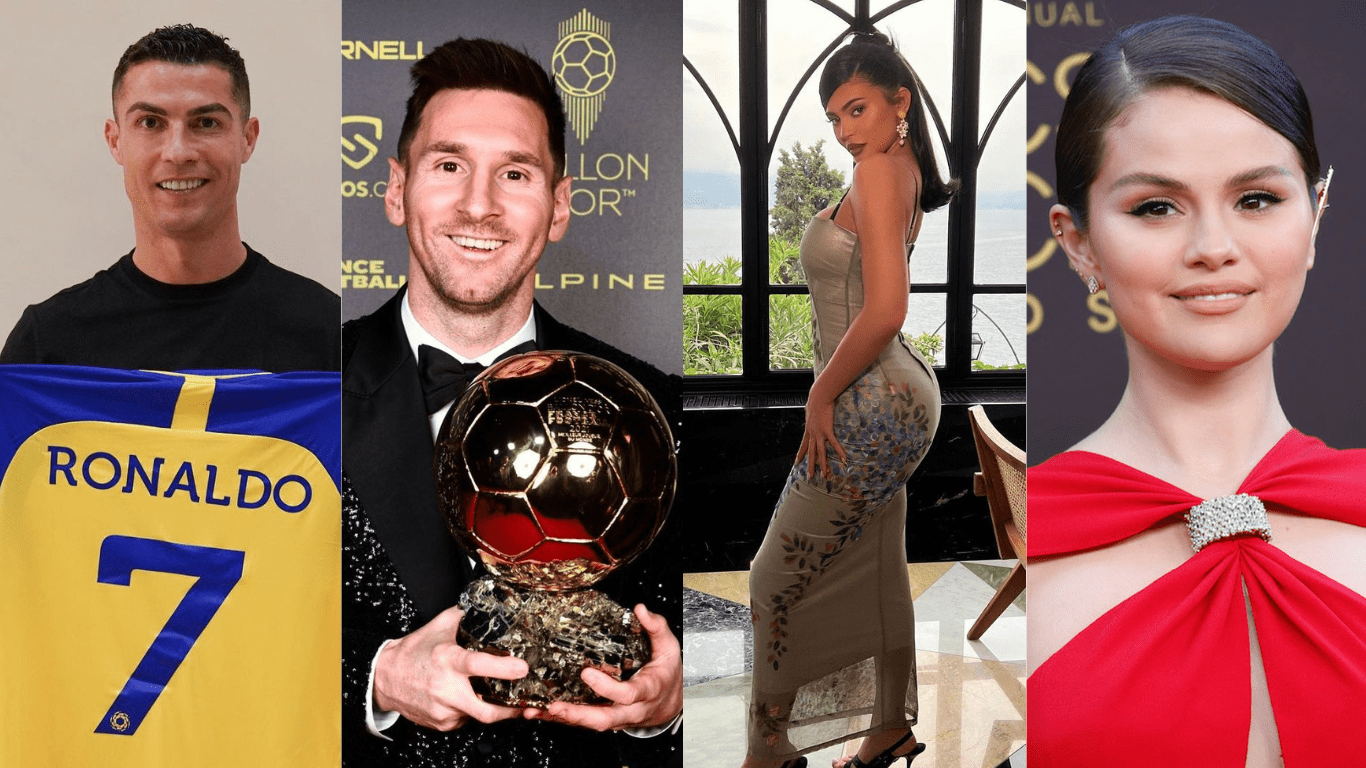 Top 10 Most-Followed Instagram accounts in the World